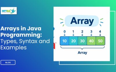 Arrays-in-Java-Programming-Types-Syntax-and-Examples.png