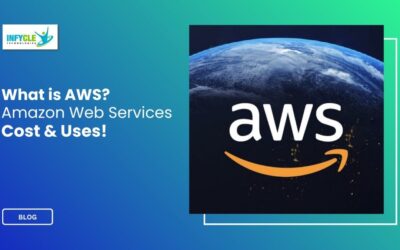 What is AWS? | Amazon Web Services Cost & Uses