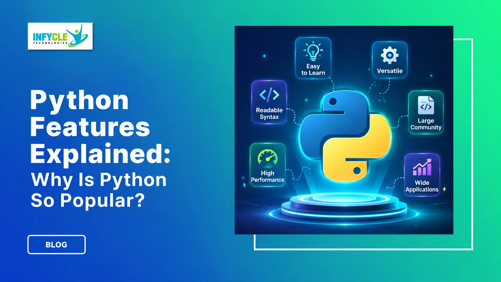 Python Features Explained: Why Is Python So Popular? Python Features Explained: Why Is Python So Popular?