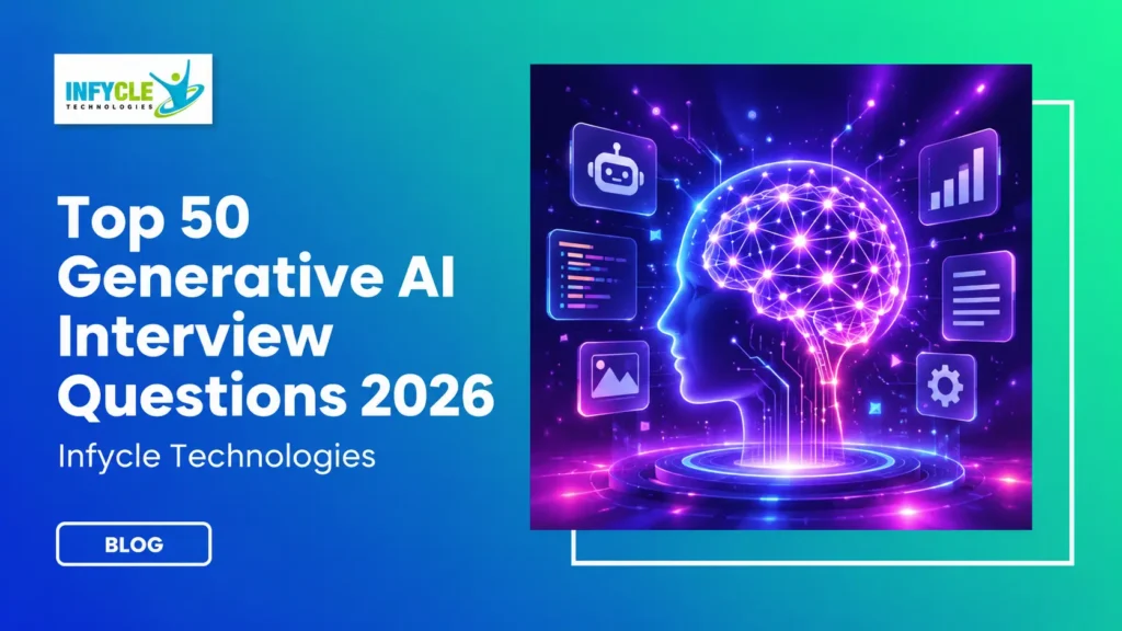Generative AI Interview