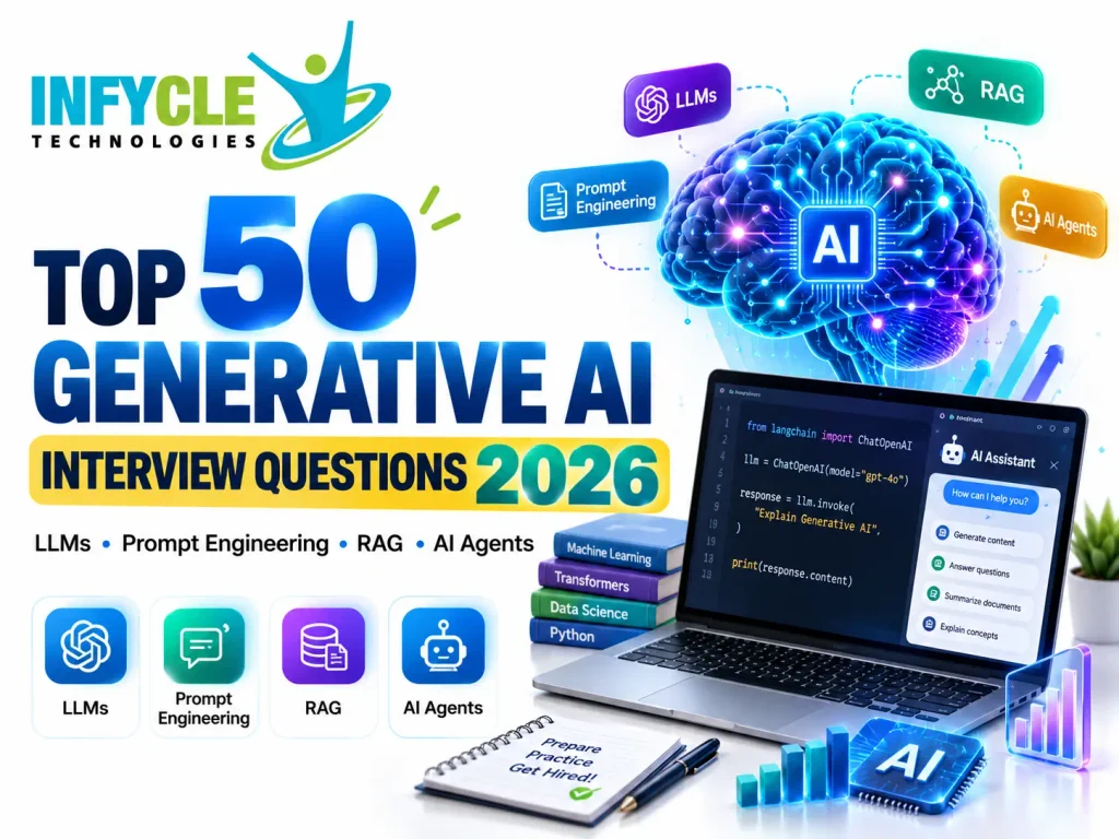 Generative AI Interview