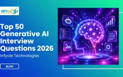 Generative AI Interview
