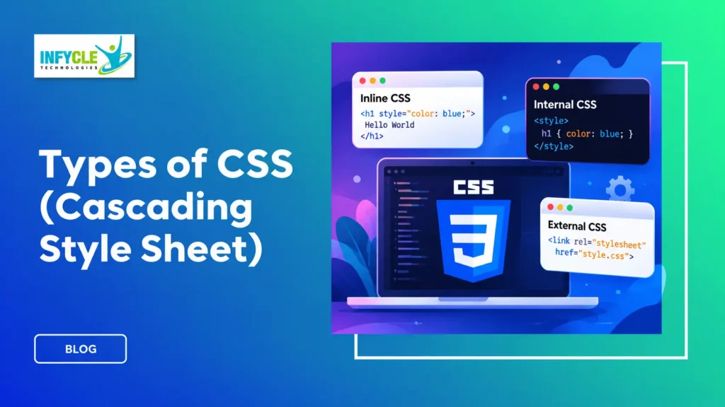 Types of CSS (Cascading Style Sheet)