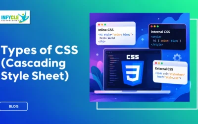 Types of CSS (Cascading Style Sheet)