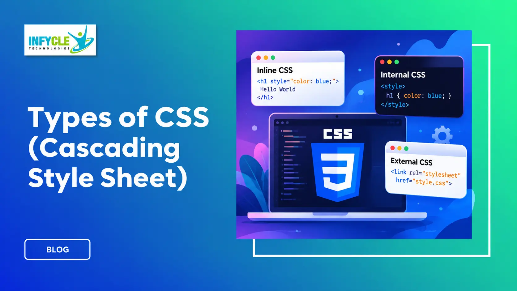Types of CSS (Cascading Style Sheet) Types of CSS (Cascading Style Sheet)